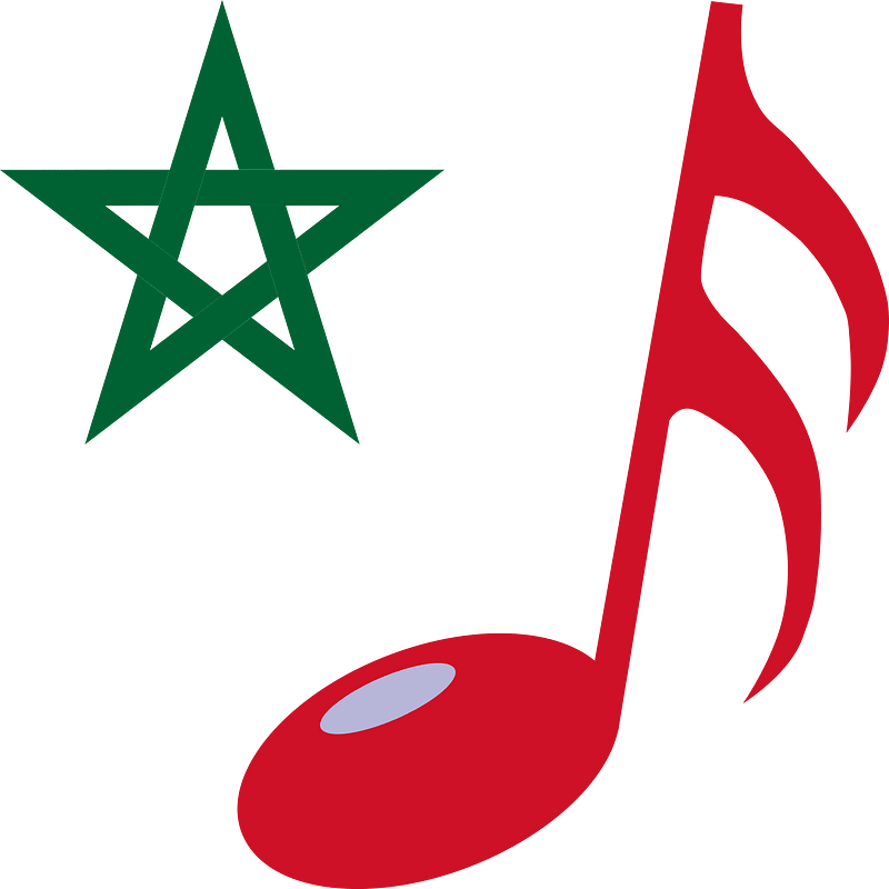 Music of Morocco