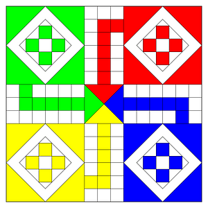 Ludo board