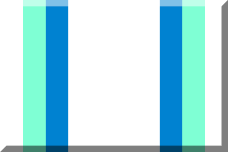 600px White background vertical sides HEX-7FFFD4 HEX-0082D1