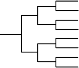 Organization (322234) - The Noun Project