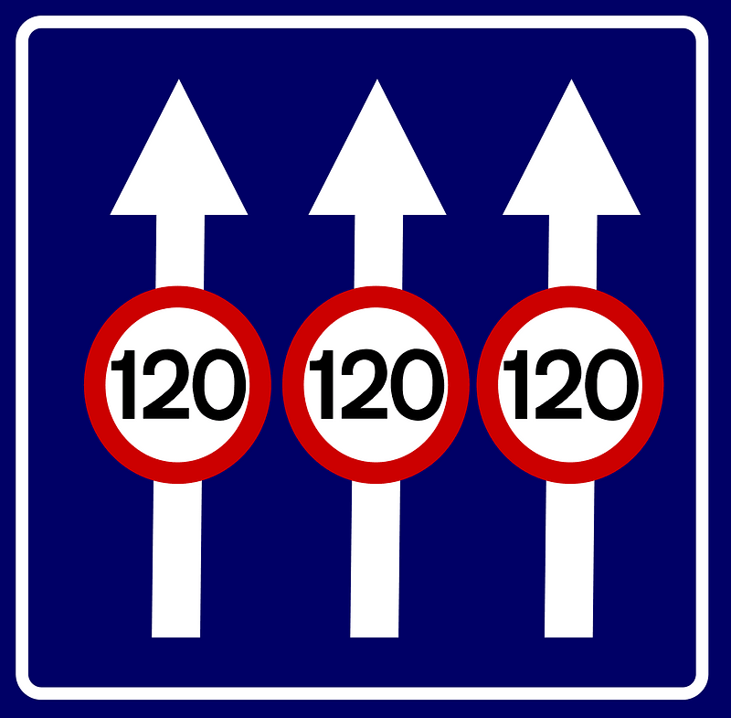 Different speed limitations in several roads of Iran