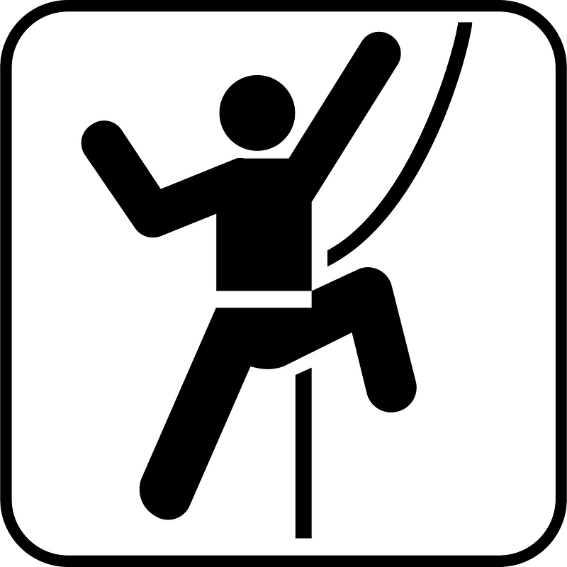 Technical rock climbing