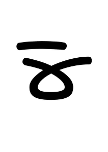 Batak Letter Mandailing Na