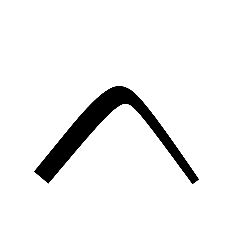 Makasar Letter Na