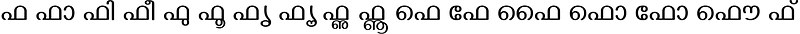 Malayalam Pha Matras