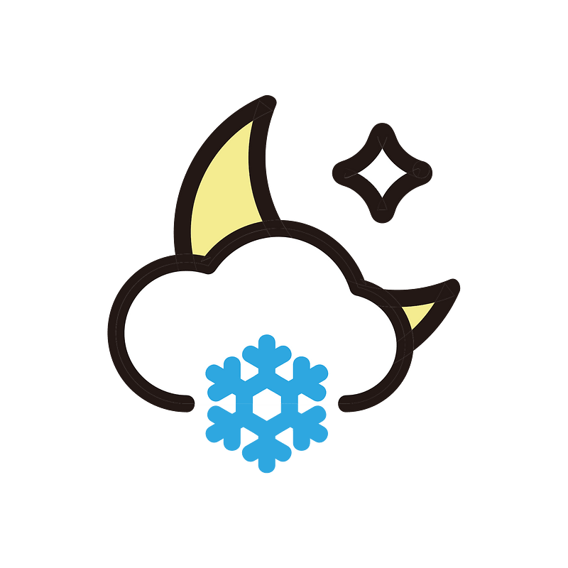 Weather