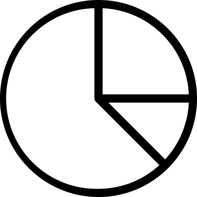 Object