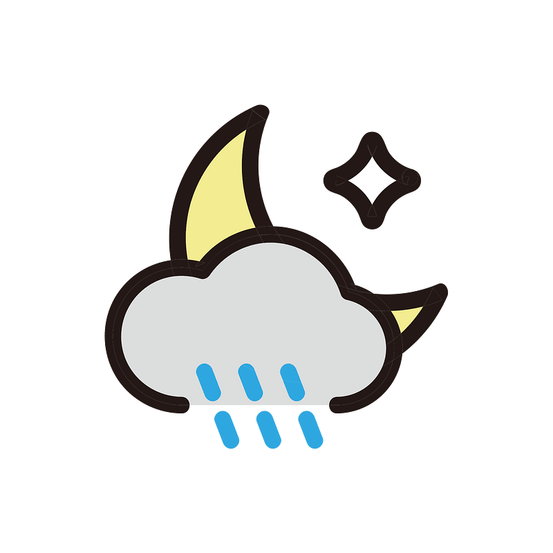 Weather