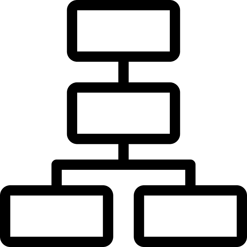 Object