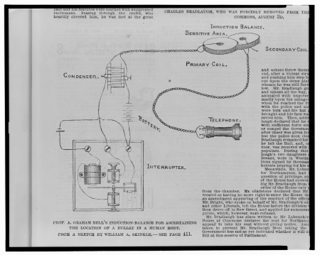 Prof. A. Graham Bell's induction-balance for ascertaining the location of a bullet in a human body - from a sketch by William A. Skinkle. LCCN2004671449, Frank Leslie, 1881