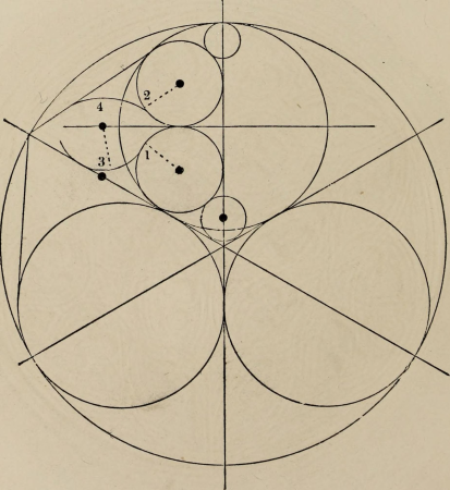 The power of form applied to geometric tracery - one hundred designs and their foundations resulting from one diagram (1851) (14777394151), 1851