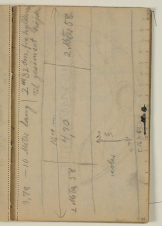 Målenagivelser, Niels Larsen Stevns