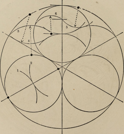 The power of form applied to geometric tracery - one hundred designs and their foundations resulting from one diagram (1851) (14593896438), 1851