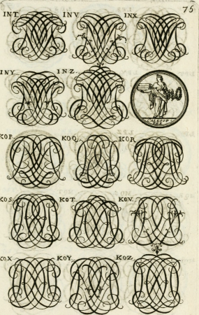 Livre curieux et utile pour les sçavans et artistes - composé de trois alphabets de chiffres simples, doubles and triples, fleuronnez et au premier trait - accompagné d'un tres grand nombre de (14766743233), 1685