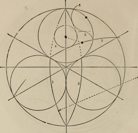 The power of form applied to geometric tracery - one hundred designs and their foundations resulting from one diagram (1851) (14757745376), 1851