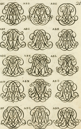Livre curieux et utile pour les sçavans et artistes - composé de trois alphabets de chiffres simples, doubles and triples, fleuronnez et au premier trait - accompagné d'un tres grand nombre de (14560221499), 1685