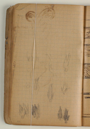 Figurskitser, Niels Larsen Stevns, 1906