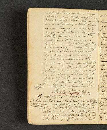 Travel diary, Johan Lundbye, 1845