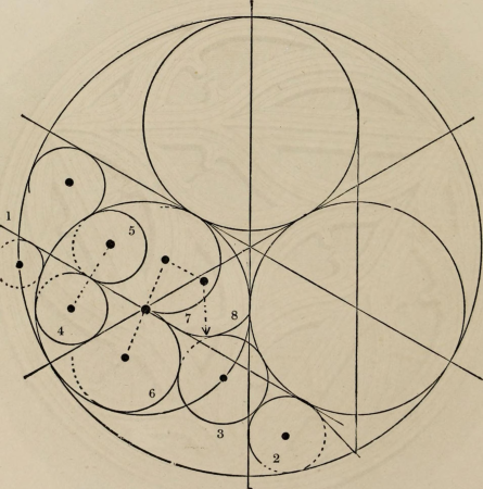 The power of form applied to geometric tracery - one hundred designs and their foundations resulting from one diagram (1851) (14594027099), 1851