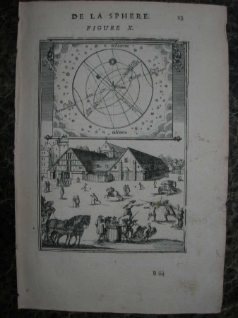 View of an earth-centric solar system, Alain Manesson Mallet, between 1683 and 1719