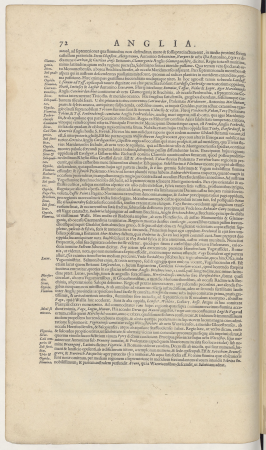 Gerardi Mercatoris Atlas - 10th Edition, Cosmography of the World, 1630