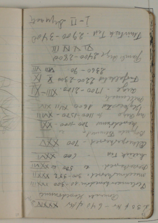 Time table of the pharaonic dynasties in Egypt, Niels Larsen Stevns
