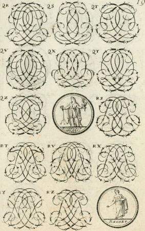 Livre curieux et utile pour les sçavans et artistes - composé de trois alphabets de chiffres simples, doubles and triples, fleuronnez et au premier trait - accompagné d'un tres grand nombre de (14766720873), 1685