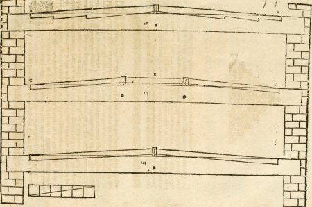Le theatre de l'art de charpentier - enrichi de diuerses figures, auec l'interpretation dicelles faict and dresse (1627) (14764222702)