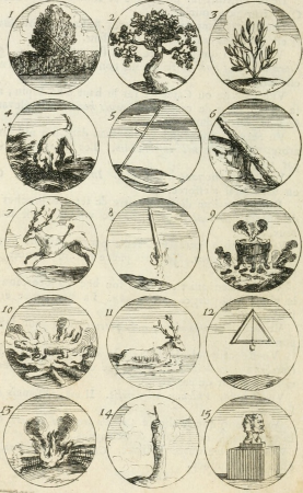 Livre curieux et utile pour les sçavans et artistes - composé de trois alphabets de chiffres simples, doubles and triples, fleuronnez et au premier trait - accompagné d'un tres grand nombre de (14723832766), 1685