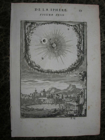 View of the sun and planets, Alain Manesson Mallet, between 1683 and 1719
