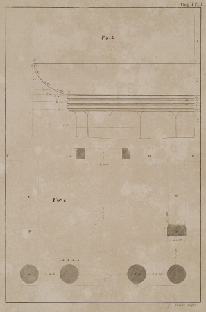 1 Plan of the portico 2 Profile of the Capital of the Columns of this Portico - Stuart James & Revett Nicholas - 1762, 1794