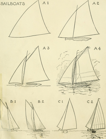 Drawing made easy - a helpful book for young artists; the way to begin and finish your sketches, clearly shown step by step (1921) (14583249418)