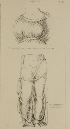 Lectures on sculpture, as delivered before the president and members of the Royal Academy (1865) (14804761993)