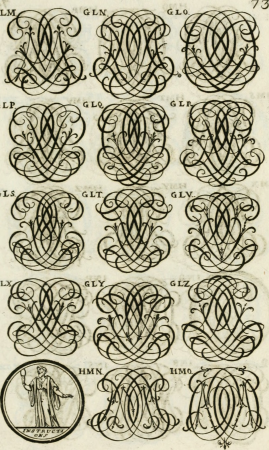 Livre curieux et utile pour les sçavans et artistes - composé de trois alphabets de chiffres simples, doubles and triples, fleuronnez et au premier trait - accompagné d'un tres grand nombre de (14746884375), 1685
