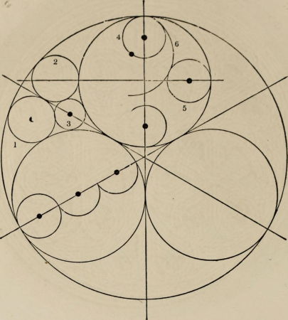The power of form applied to geometric tracery - one hundred designs and their foundations resulting from one diagram (1851) (14593894267), 1851