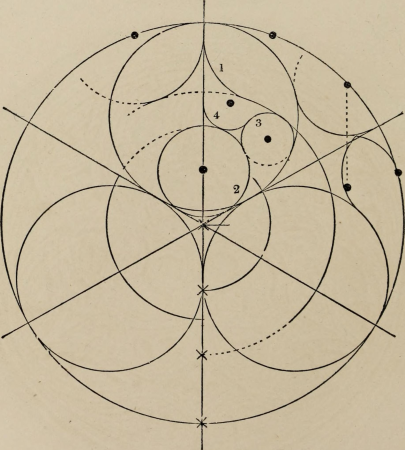 The power of form applied to geometric tracery - one hundred designs and their foundations resulting from one diagram (1851) (14594102397), 1851