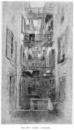 The poor in great cities: their problems and what is doing to solve them