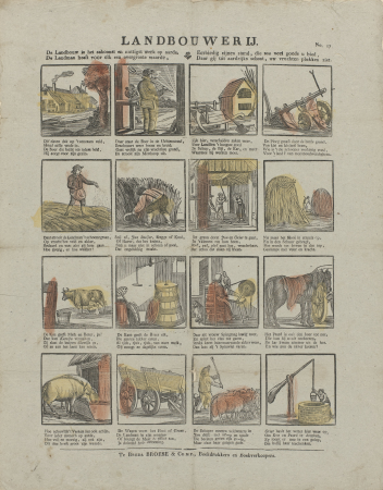 Landbouwerij (titel op object), RP-P-OB-200.164, between 1828 and 1853