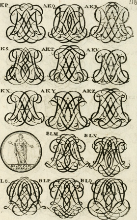 Livre curieux et utile pour les sçavans et artistes - composé de trois alphabets de chiffres simples, doubles and triples, fleuronnez et au premier trait - accompagné d'un tres grand nombre de (14560257019), 1685