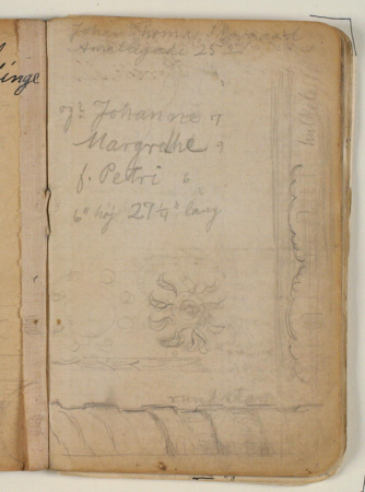 Studies of ornaments and frame profiles. Notes, Niels Larsen Stevns