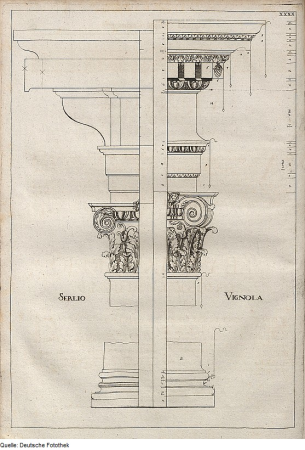 Comparison of the composite orders of Vignola and Sebastiano Serlio, Sebastiano Serlio, 1692