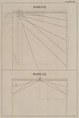 Two more of the eight dials Under the word ΚΑΙΚΙΑΣ, is that on the north-east side; and under the word ΒΟΡΕΑ - Stuart James & Revett Nicholas - 1762, 1794
