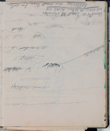 Landscape study. Notes and color specifications, Niels Larsen Stevns