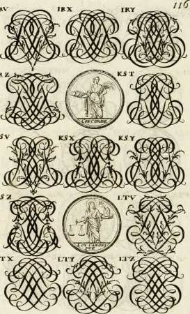 Livre curieux et utile pour les sçavans et artistes - composé de trois alphabets de chiffres simples, doubles and triples, fleuronnez et au premier trait - accompagné d'un tres grand nombre de (14560256519), 1685