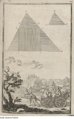 Construction of an equiangular triangle around a given quadrilateral, view of the Hungarian town and fortress Vigles, 1698