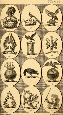 British crests - containing the crests and mottos of the families of Great Britain and Ireland; together with those of the principal cities; and a glossary of heraldic terms (1817) (14780757961), 1817
