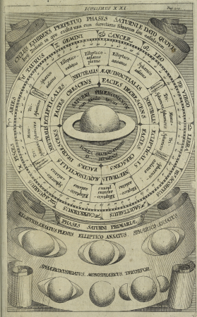 Oculus artificialis teledioptricus, sive, Telescopium - ex abditis rerum naturalium and artificialium principiis protractum novâ methodo, eâque solidâ explicatum ac comprimis è triplici fundamento (14781898912), 1685