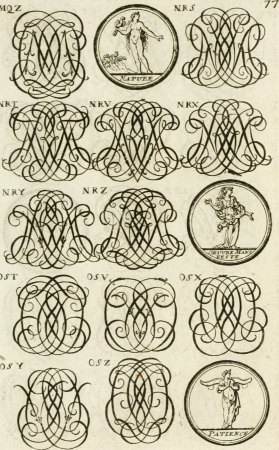 Livre curieux et utile pour les sçavans et artistes - composé de trois alphabets de chiffres simples, doubles and triples, fleuronnez et au premier trait - accompagné d'un tres grand nombre de (14766744193), 1685