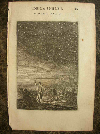View of the Milky Way, Alain Manesson Mallet, between 1683 and 1719