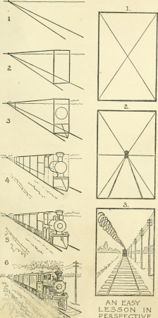 Drawing made easy - a helpful book for young artists; the way to begin and finish your sketches, clearly shown step by step (1921) (14769593632)